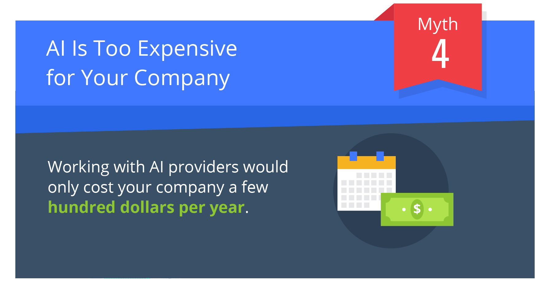 Myth 4: AI is Too Expensive For Your Company